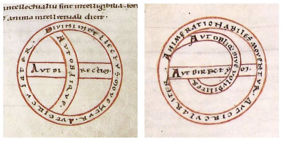 Divide, Ps.-Dionysius Areopagita, Stift Heiligenkreuz, Cod. 111, fol. 83r and 83v, details